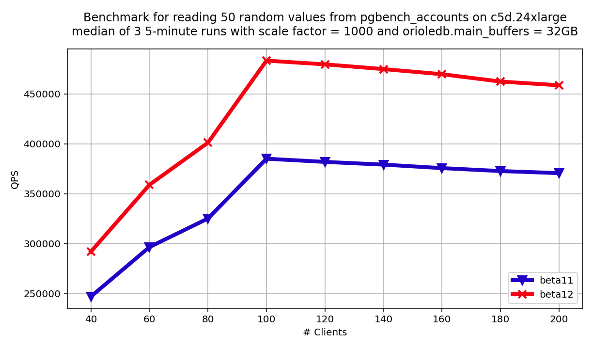 chart.png